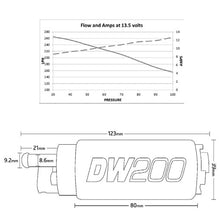 Deatschwerks DW200 Fuel Pump